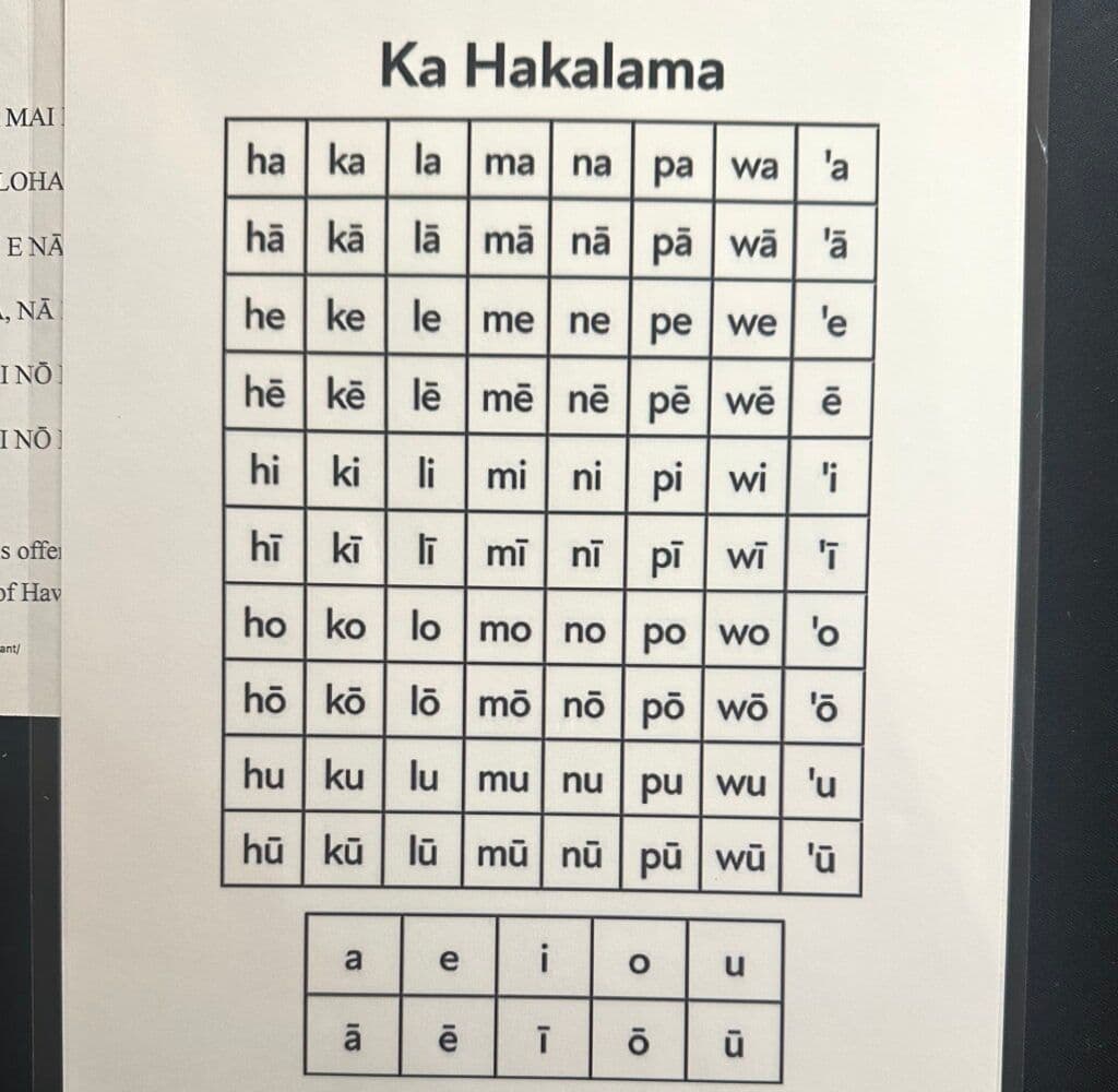 Hawaiian language.