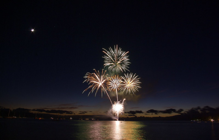 4th of July Fireworks Shows